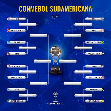 copa sudamericana 2024 final sede